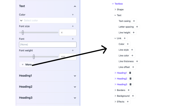 Inline styling